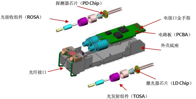 1743069252845604.png 圖片1(1).png