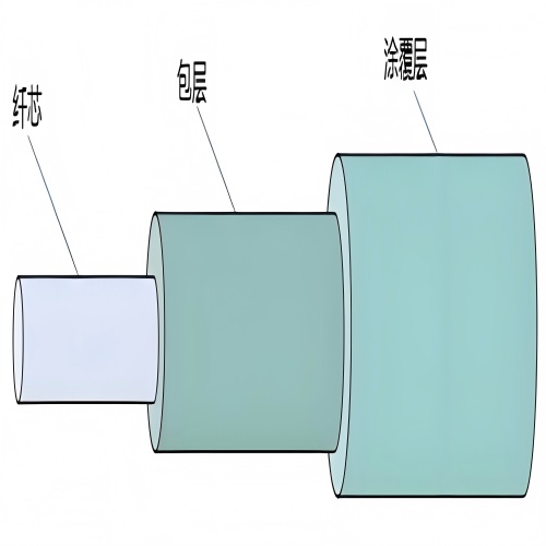 1749194851113086.jpg d68934a5-719e-49af-9e8e-3781a29c754c(1).jpg