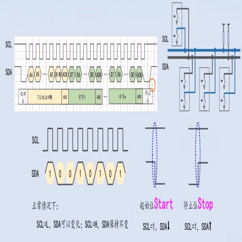 1756287721141601.jpg 12C協(xié)議(1).jpg